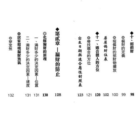 谢沅瑾|谢沅瑾财运风水教科书 (豆瓣)